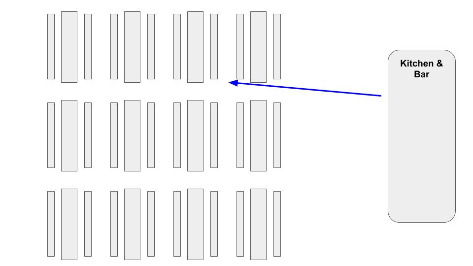 SAP EWM Task interleaving analogy 8